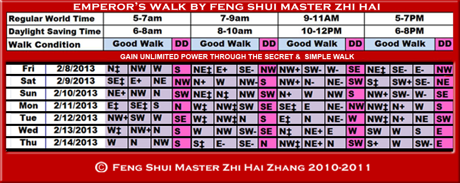 Week-begin 02-08-2013-Emperors-Walk-by-fengshui-Master-ZhiHai
