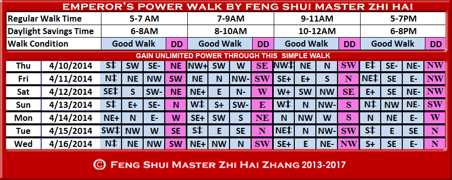 Week-begin 04-10-2013-Emperors-Walk-by-fengshui-Master-ZhiHai