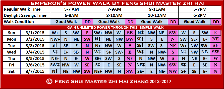 Week begin 03-01-2015 Daytime Feng Shui Emperors Walk by Feng Shui Master ZhiHai
