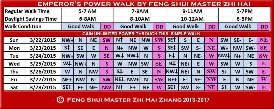Week begin 03-22-2015 Daytime Feng Shui Emperors Walk by Feng Shui Master ZhiHai