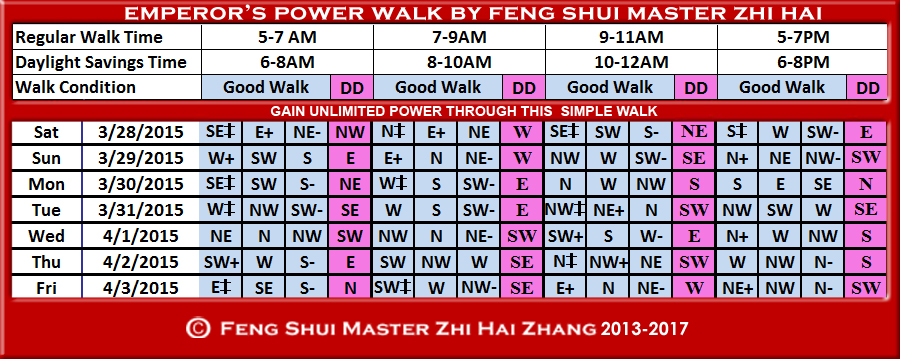Week begin 03-28-2015 Daytime Feng Shui Emperors Walk by Feng Shui Master ZhiHai