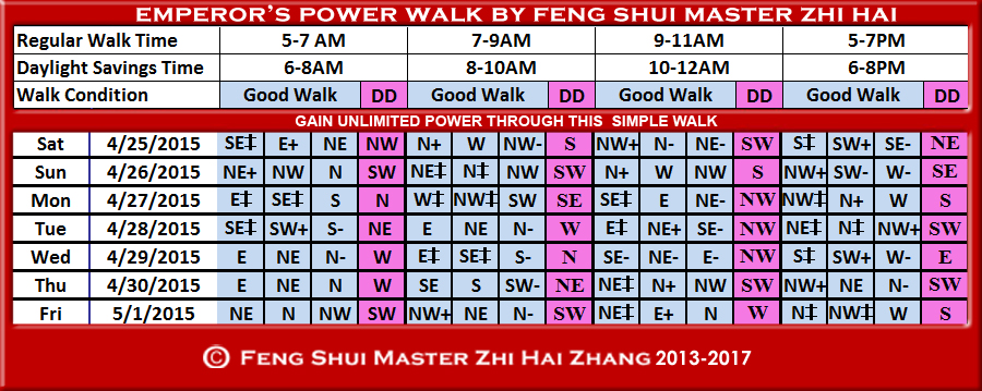 Week begin 04-25-2015 Daytime Feng Shui Emperors Walk by Feng Shui Master ZhiHai