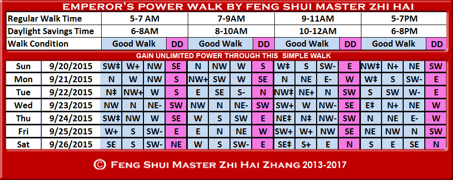 Week-begin-09-20-2015-Emperors-Walk-by-Feng-Shui-Master-ZhiHai.jpg