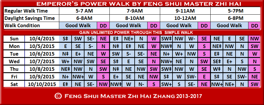 Week-begin-10-04-2015-Emperors-Walk-by-Feng-Shui-Master-ZhiHai.jpg