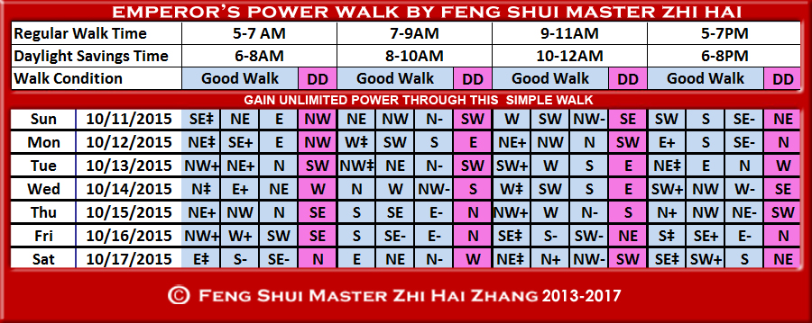 Week-begin-10-11-2015-Emperors-Walk-by-Feng-Shui-Master-ZhiHai.jpg