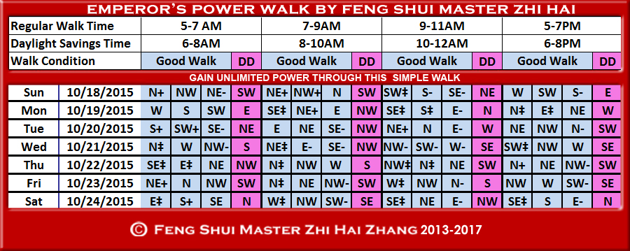 Week-begin-10-18-2015-Emperors-Walk-by-Feng-Shui-Master-ZhiHai.jpg