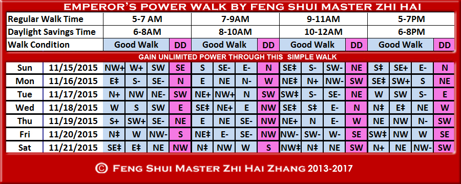Week-begin-11-15-2015-Emperors-Walk-by-Feng-Shui-Master-ZhiHai.jpg