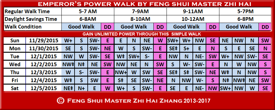 Week-begin-11-92-2015-Emperors-Walk-by-Feng-Shui-Master-ZhiHai.jpg