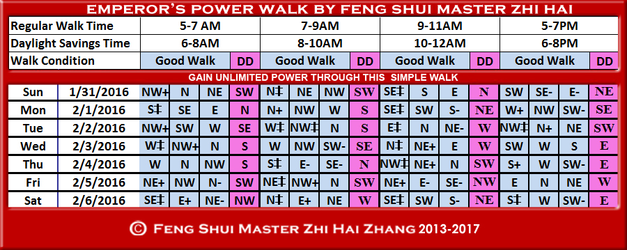 Week-begin-01-31-2016-Emperors-Walk-by-Feng-Shui-Master-ZhiHai.jpg