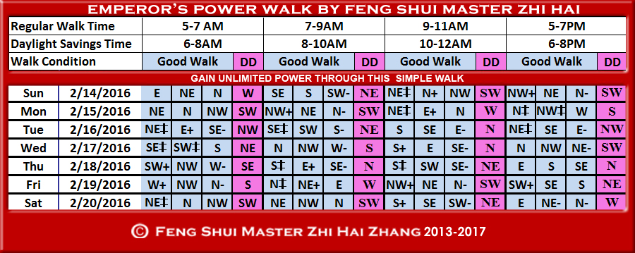 Week-begin-02-14-2016-Emperors-Walk-by-Feng-Shui-Master-ZhiHai.jpg