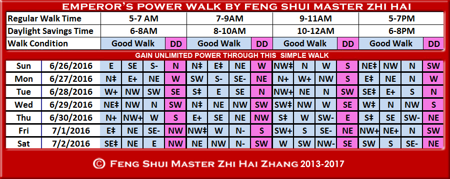 Week-begin-06-26-2016-Emperors-Walk-by-Feng-Shui-Master-ZhiHai.jpg