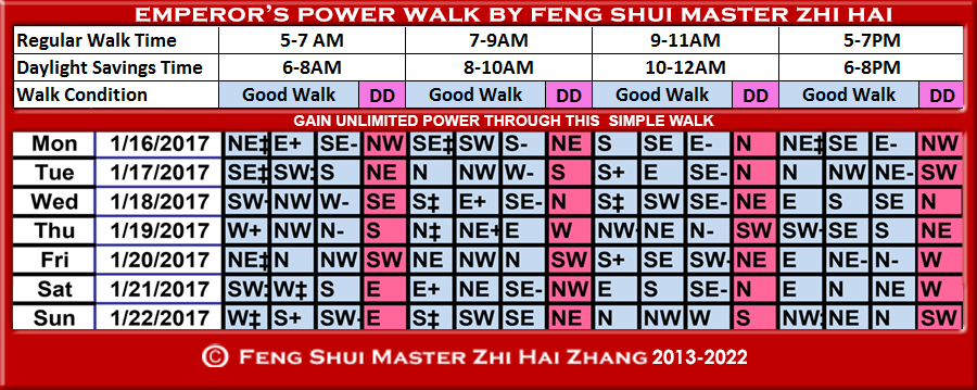 Week-begin-01-17-2017-Emperors-Power-Walk-by-Feng-Shui-Master-ZhiHai.jpg