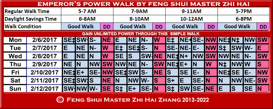 Week-begin-02-06-2017-Emperors-Power-Walk-by-Feng-Shui-Master-ZhiHai.jpg