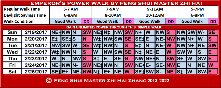 Week-begin-02-20-2017-Emperors-Power-Walk-by-Feng-Shui-Master-ZhiHai.jpg