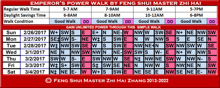 Week-begin-02-26-2017-Emperors-Power-Walk-by-Feng-Shui-Master-ZhiHai.jpg