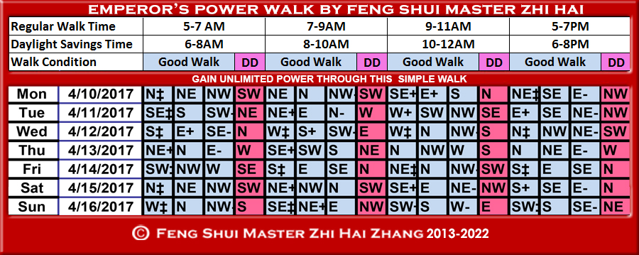 Week-begin-04-10-2017-Emperors-Power-Walk-by-Feng-Shui-Master-ZhiHai.jpg