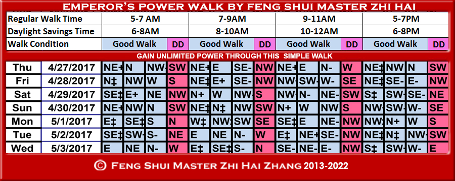 Week-begin-04-27-2017-Emperors-Power-Walk-by-Feng-Shui-Master-ZhiHai.jpg
