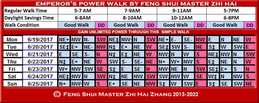 Week-begin-06-19-2017-Emperors-Power-Walk-by-Feng-Shui-Master-ZhiHai.jpg