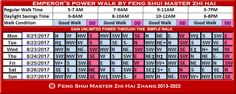 Week-begin-08-21-2017-Emperors-Power-Walk-by-Feng-Shui-Master-ZhiHai.jpg