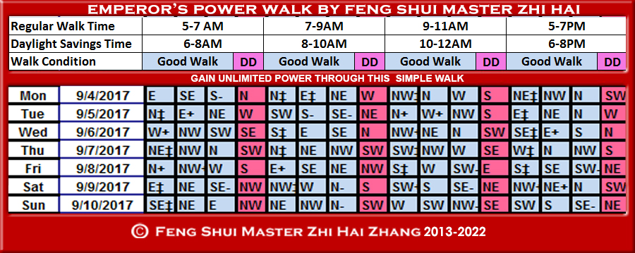 Week-begin-09-04-2017-Emperors-Power-Walk-by-Feng-Shui-Master-ZhiHai.jpg