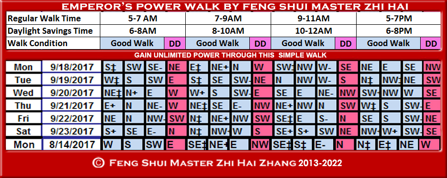 Week-begin-09-18-2017-Emperors-Power-Walk-by-Feng-Shui-Master-ZhiHai.jpg