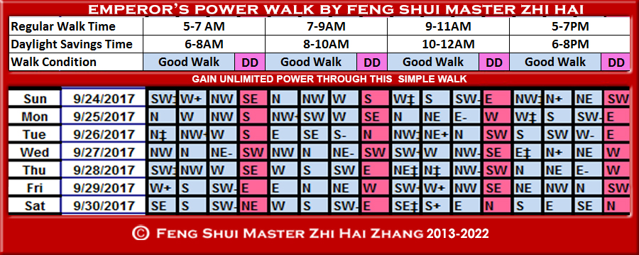 Week-begin-09-24-2017-Emperors-Power-Walk-by-Feng-Shui-Master-ZhiHai.jpg
