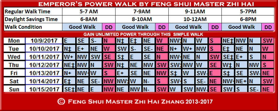 Week-begin-10-09-2017-Emperors-Power-Walk-by-Feng-Shui-Master-ZhiHai.jpg