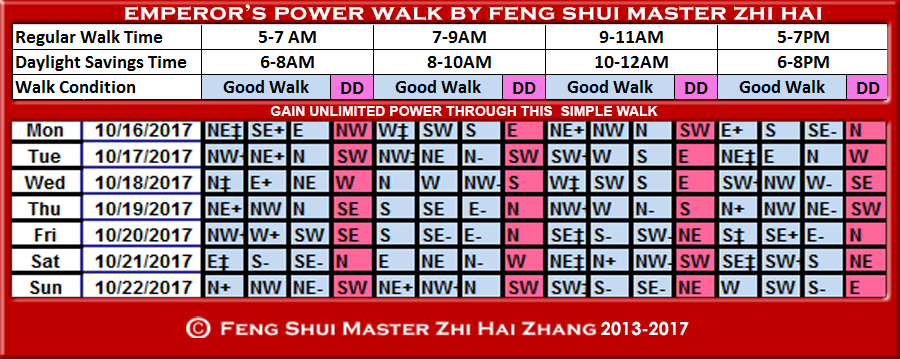Week-begin-10-16-2017-Emperors-Power-Walk-by-Feng-Shui-Master-ZhiHai.jpg