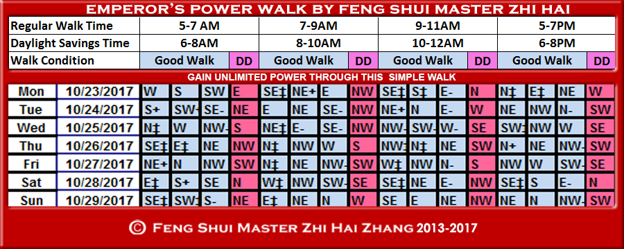Week-begin-10-23-2017-Emperors-Power-Walk-by-Feng-Shui-Master-ZhiHai.jpg