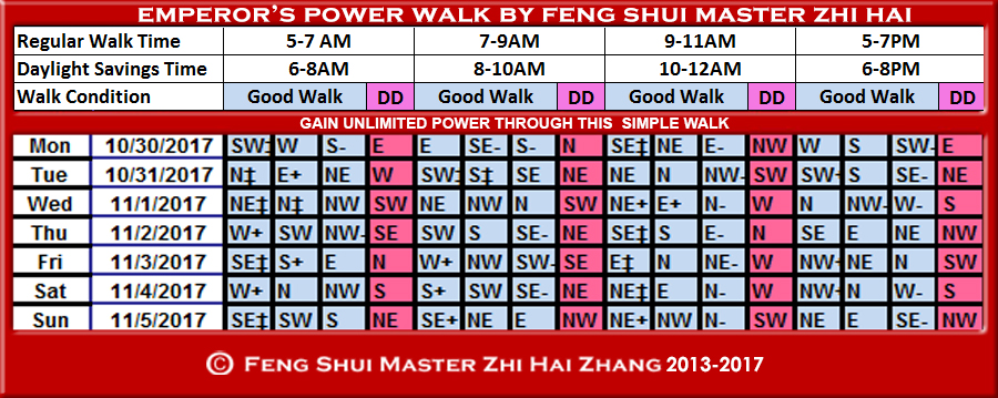 Week-begin-10-30-2017-Emperors-Power-Walk-by-Feng-Shui-Master-ZhiHai.jpg
