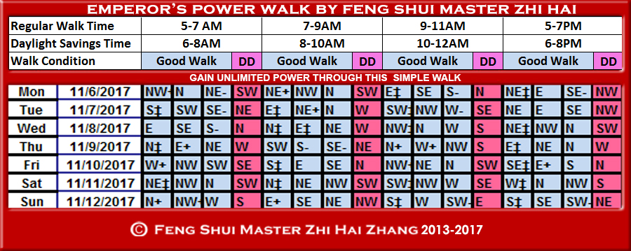 Week-begin-11-06-2017-Emperors-Power-Walk-by-Feng-Shui-Master-ZhiHai.jpg