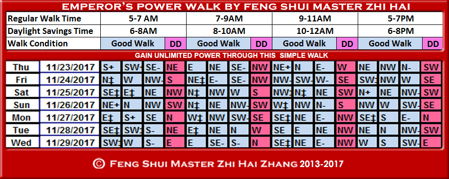 Week-begin-11-23-2017-Emperors-Power-Walk-by-Feng-Shui-Master-ZhiHai.jpg