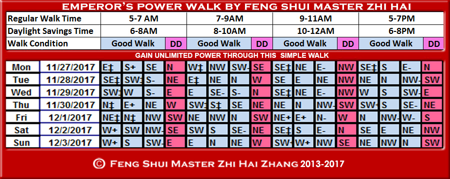 Week-begin-11-27-2017-Emperors-Power-Walk-by-Feng-Shui-Master-ZhiHai.jpg