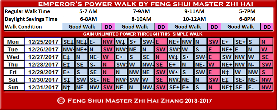 Week-begin-12-25-2017-Emperors-Power-Walk-by-Feng-Shui-Master-ZhiHai.jpg