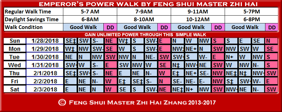 Week-begin-01-28-2018-Emperors-Power-Walk-by-Feng-Shui-Master-ZhiHai.jpg