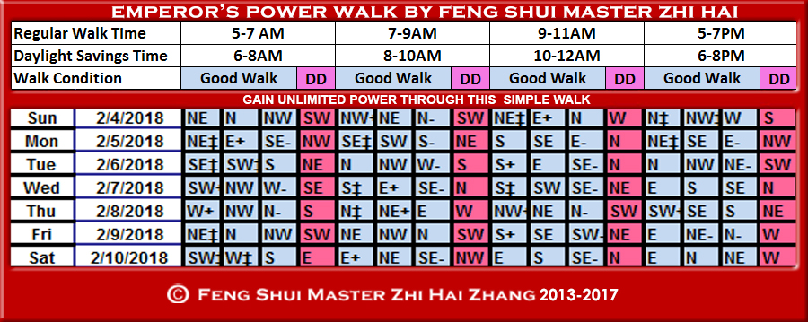 Week-begin-02-04-2018-Emperors-Power-Walk-by-Feng-Shui-Master-ZhiHai.jpg