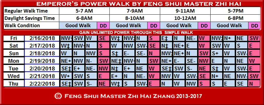 Week-begin-02-16-2018-Emperors-Power-Walk-by-Feng-Shui-Master-ZhiHai.jpg