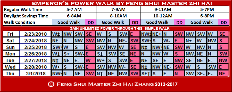 Week-begin-02-23-2018-Emperors-Power-Walk-by-Feng-Shui-Master-ZhiHai.jpg