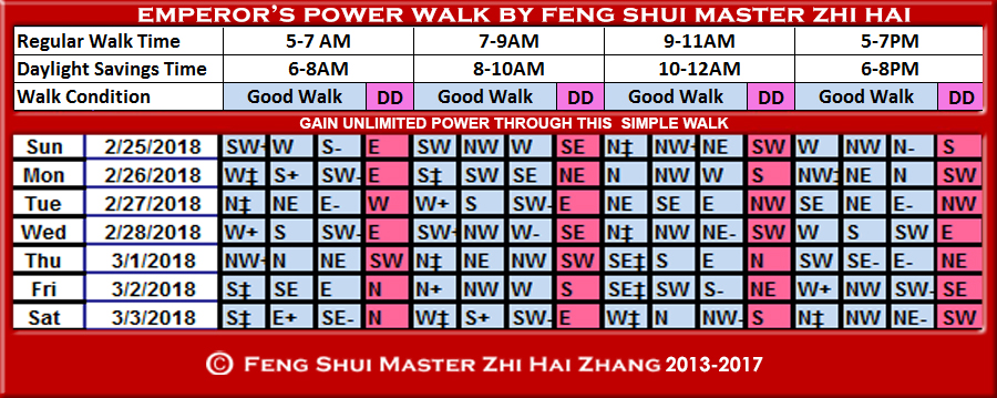 Week-begin-02-25-2018-Emperors-Power-Walk-by-Feng-Shui-Master-ZhiHai.jpg