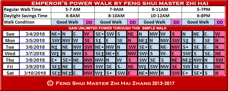 Week-begin-03-05-2018-Emperors-Power-Walk-by-Feng-Shui-Master-ZhiHai.jpg