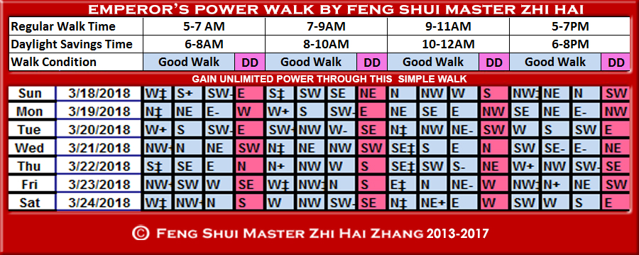 Week-begin-03-18-2018-Emperors-Power-Walk-by-Feng-Shui-Master-ZhiHai.jpg