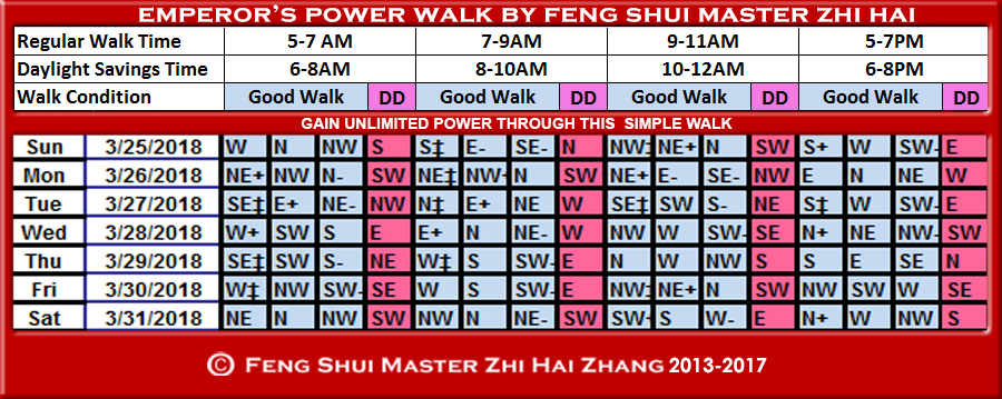 Week-begin-03-25-2018-Emperors-Power-Walk-by-Feng-Shui-Master-ZhiHai.jpg