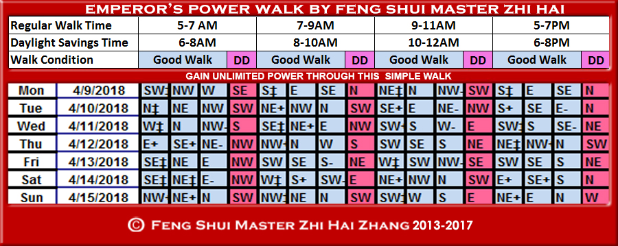 Week-begin-04-09-2018-Emperors-Power-Walk-by-Feng-Shui-Master-ZhiHai.jpg