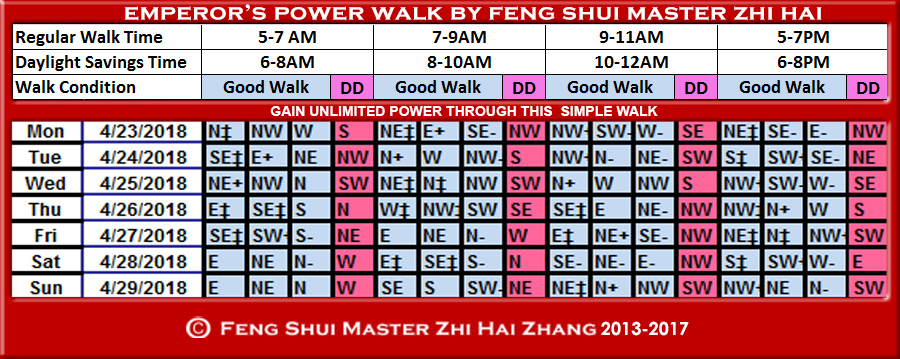 Week-begin-04-23-2018-Emperors-Power-Walk-by-Feng-Shui-Master-ZhiHai.jpg