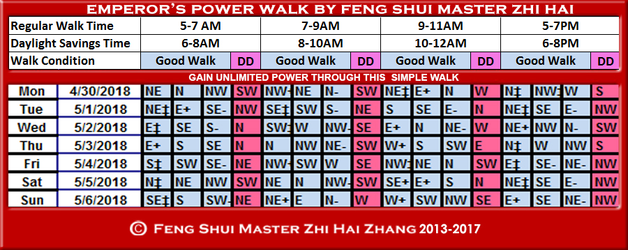 Week-begin-04-30-2018-Emperors-Power-Walk-by-Feng-Shui-Master-ZhiHai.jpg