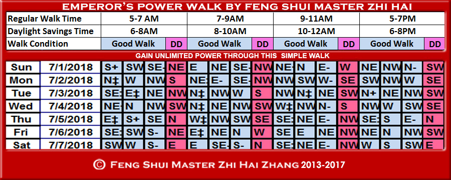 Week-begin-07-01-2018-Emperors-Power-Walk-by-Feng-Shui-Master-ZhiHai.jpg