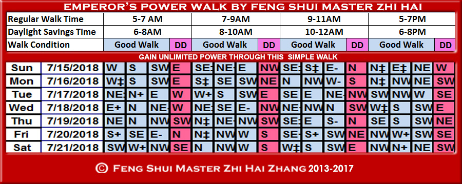 Week-begin-07-16-2018-Emperors-Power-Walk-by-Feng-Shui-Master-ZhiHai.jpg