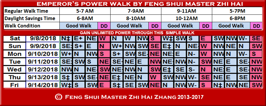 Week-begin-09-08-2018-Emperors-Power-Walk-by-Feng-Shui-Master-ZhiHai.jpg