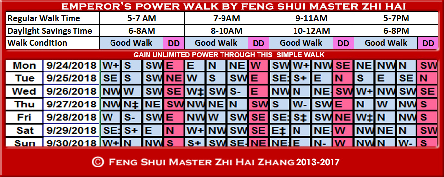 Week-begin-09-29-2018-Emperors-Power-Walk-by-Feng-Shui-Master-ZhiHai.jpg