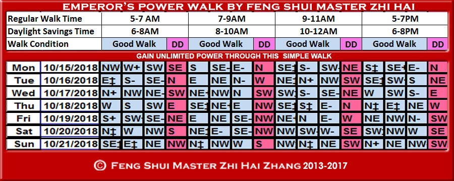 Week-begin-10-15-2018-Emperors-Power-Walk-by-Feng-Shui-Master-ZhiHai.jpg